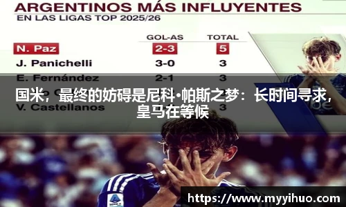 国米，最终的妨碍是尼科·帕斯之梦：长时间寻求，皇马在等候
